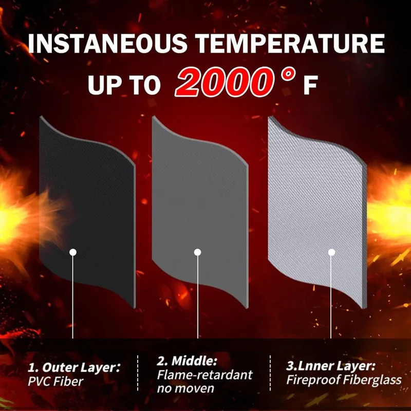 15 x 18 Grill Mat - Heat Resis - đánh giá và giá Heat Resistant Mat